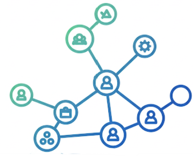 internet connection model